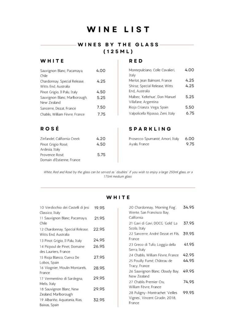 Menu The Egerton Arms, Broxton