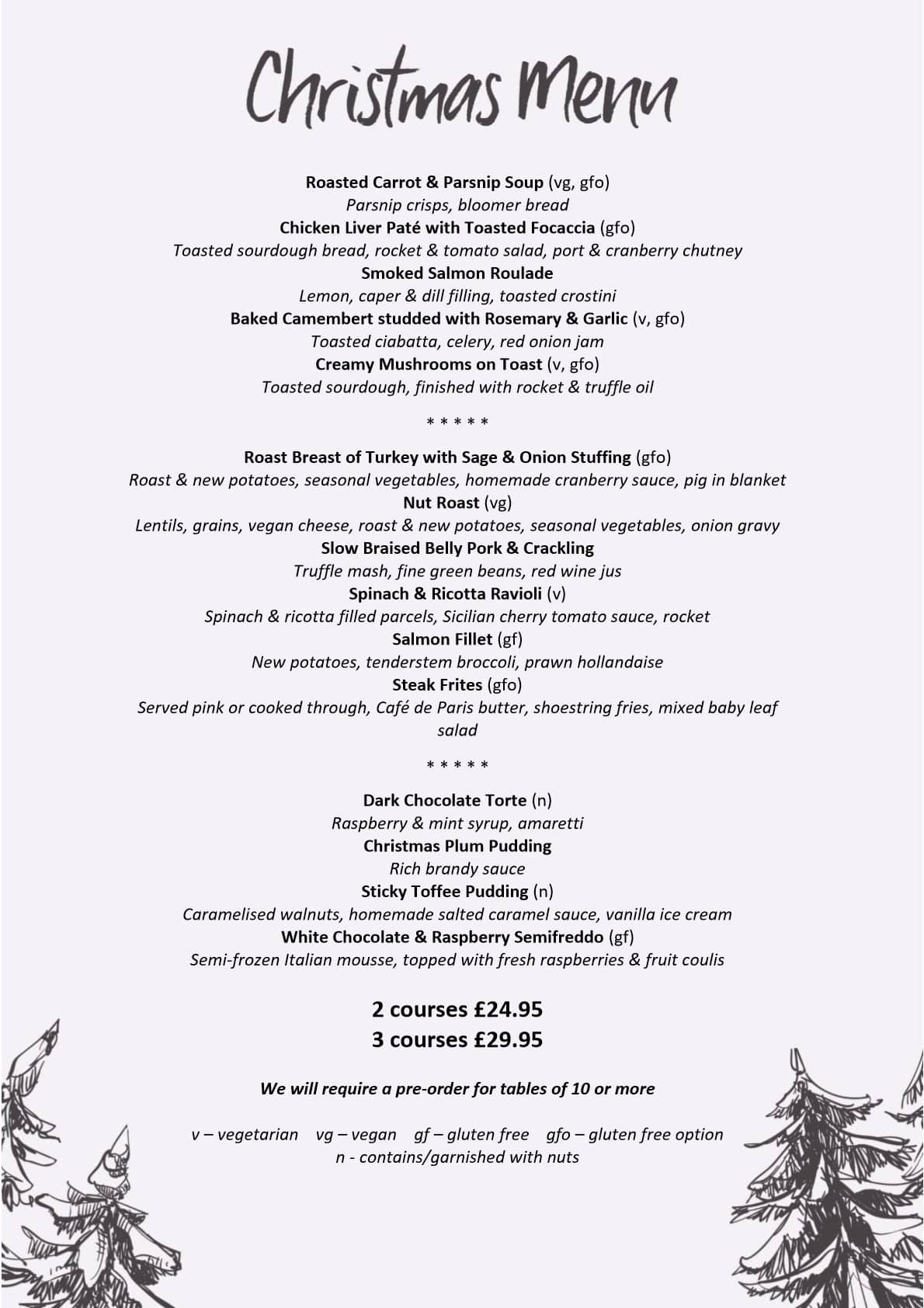 Menu - The Egerton Arms, Broxton